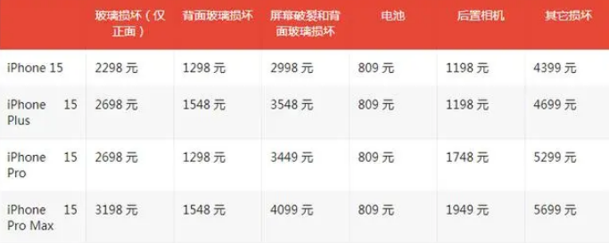 恒山apple维修服务点分享AppleCare+服务有什么用