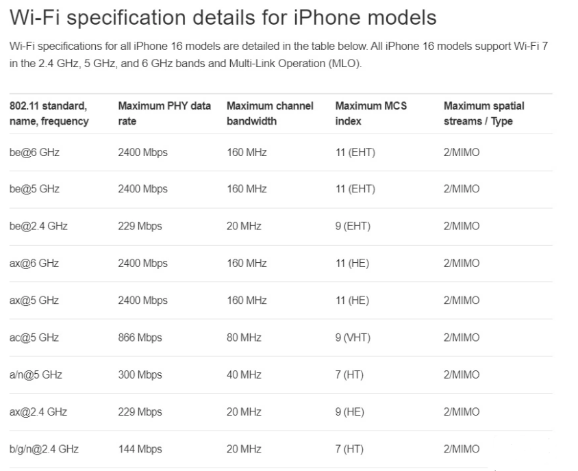恒山苹果手机维修分享苹果 iPhone 16 Pro / Max 拆解 